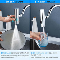 Rotating Splash Proof Kitchen Faucet Nozzle Multifunctional
