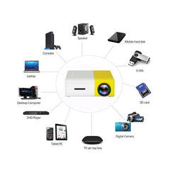 1080P LED Mini Projector
