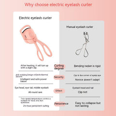USB Rechargeable Electric Eyelash Curler
