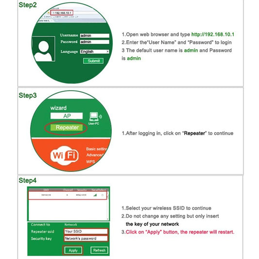 Wi-Fi Repeater – Signal Booster