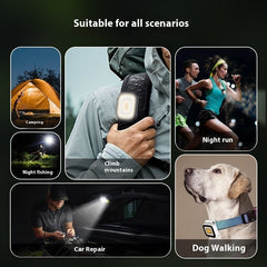 Rechargeable Head-Mounted Fishing Light
